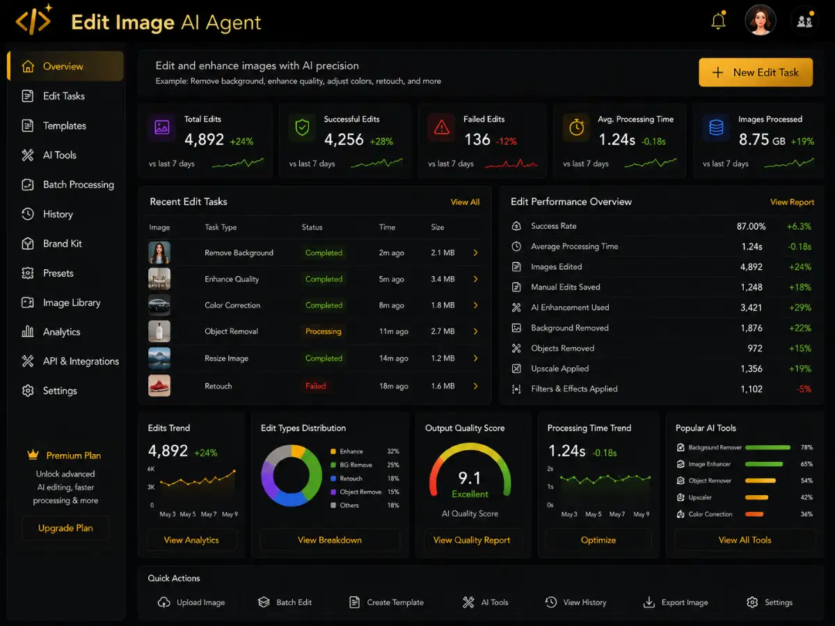 editimage.app AI image editor app — editing dashboard preview